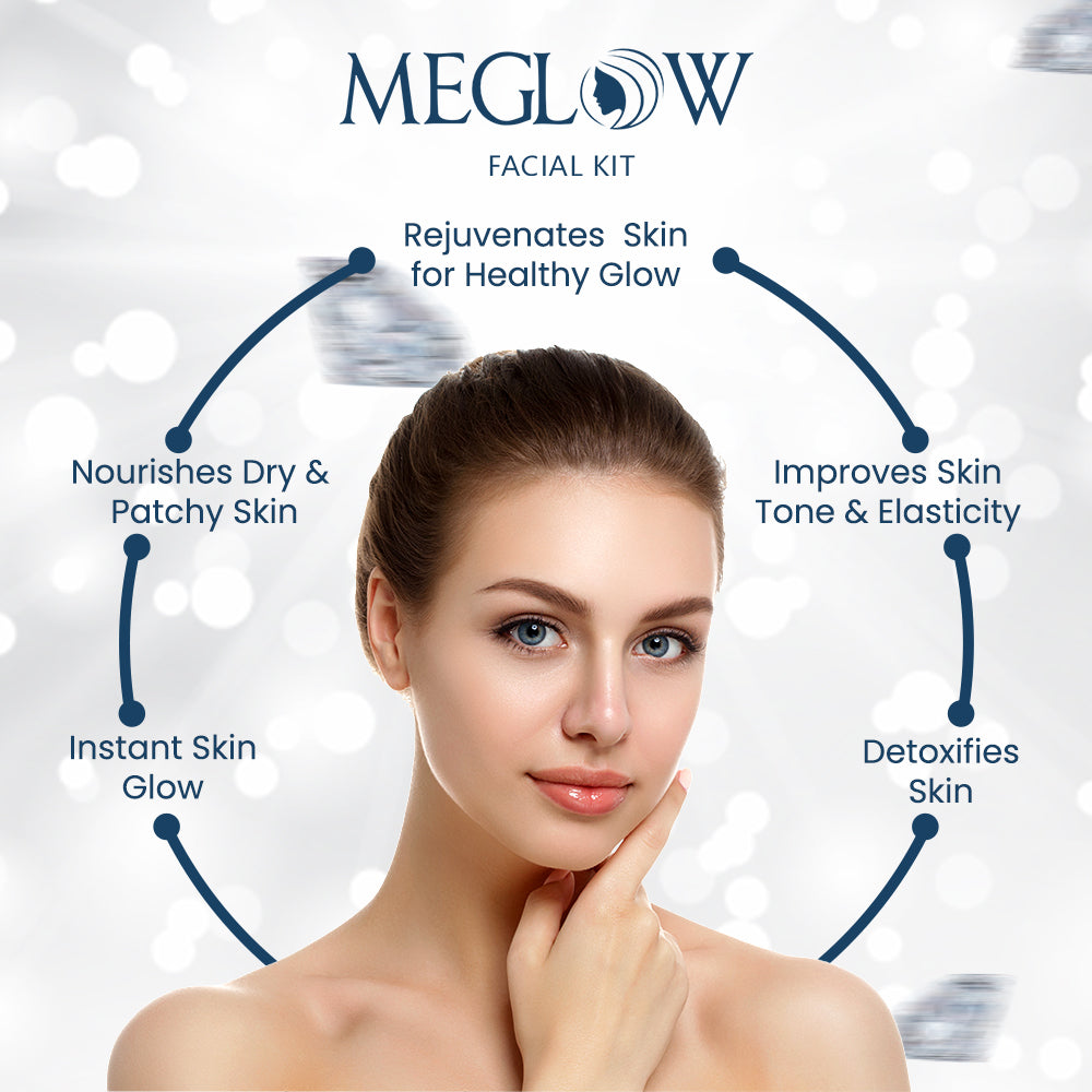 meglow-diamond-facial-kit-105-g