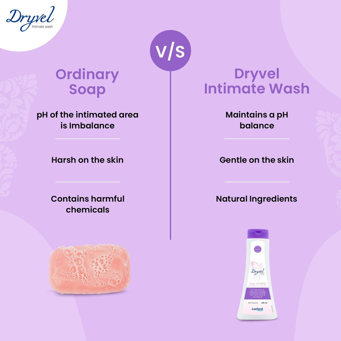 dryvel-intimate-wash-100-ml