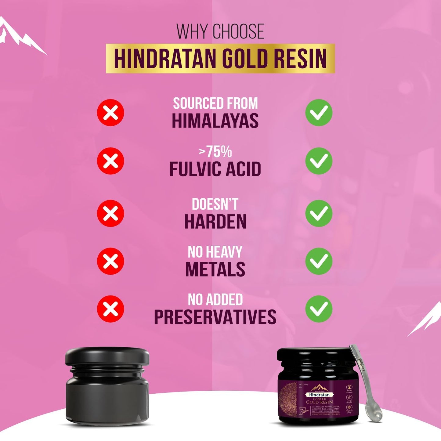 hindratan-power-gold-resin-20-g