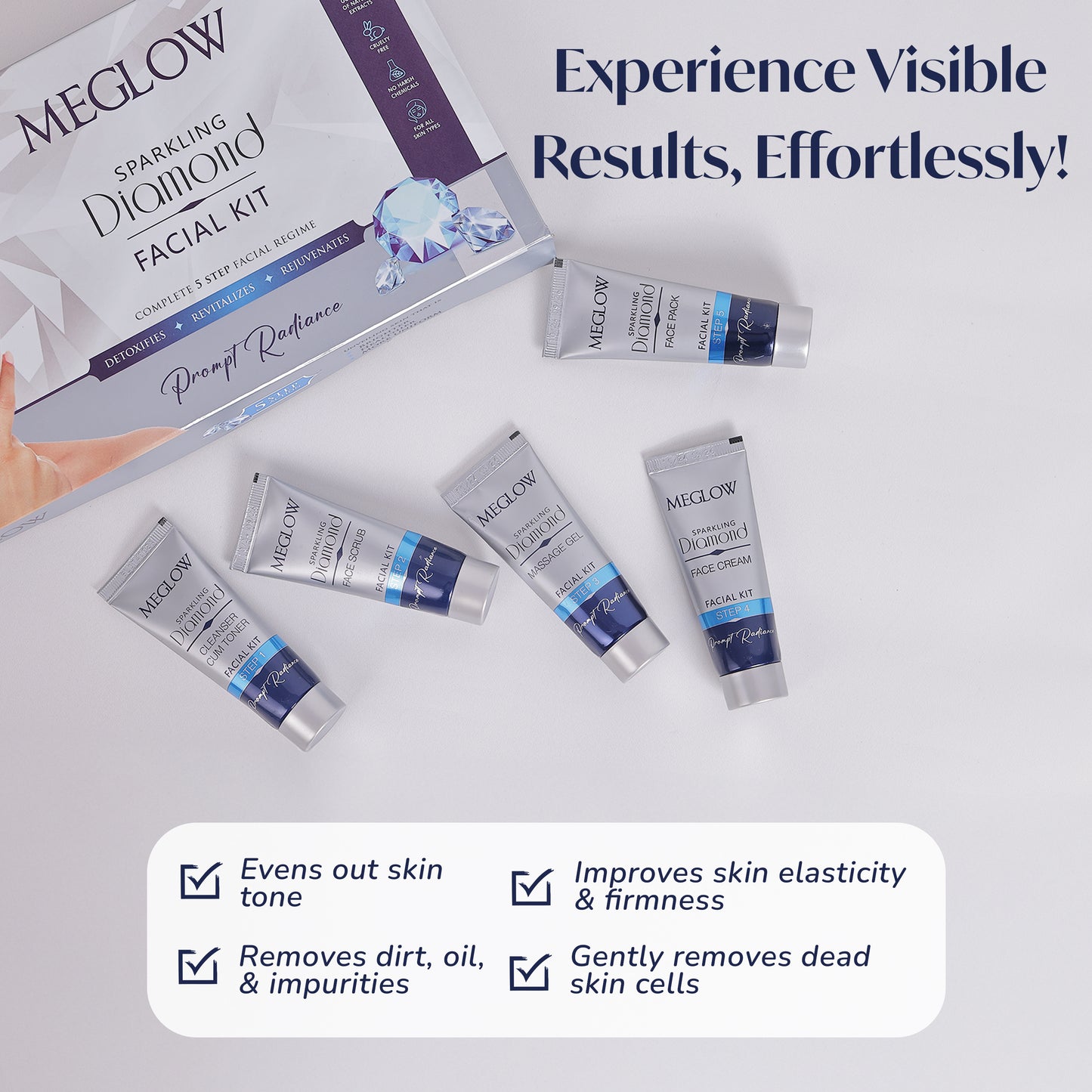 MEGLOW Diamond Facial Kit 105 g