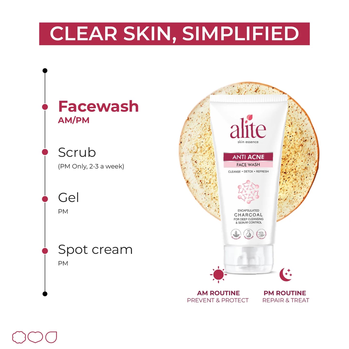 ALITE ANTI ACNE FACE WASH 70 GM
