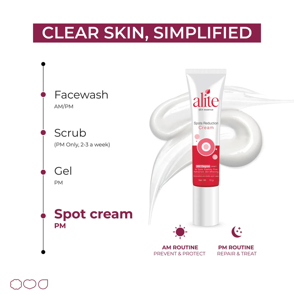 ALITE SPOT REDUCTION CREAM