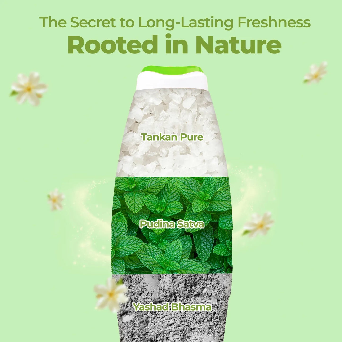 DERMI FRESH POWDER (JASMINE) 150 GM